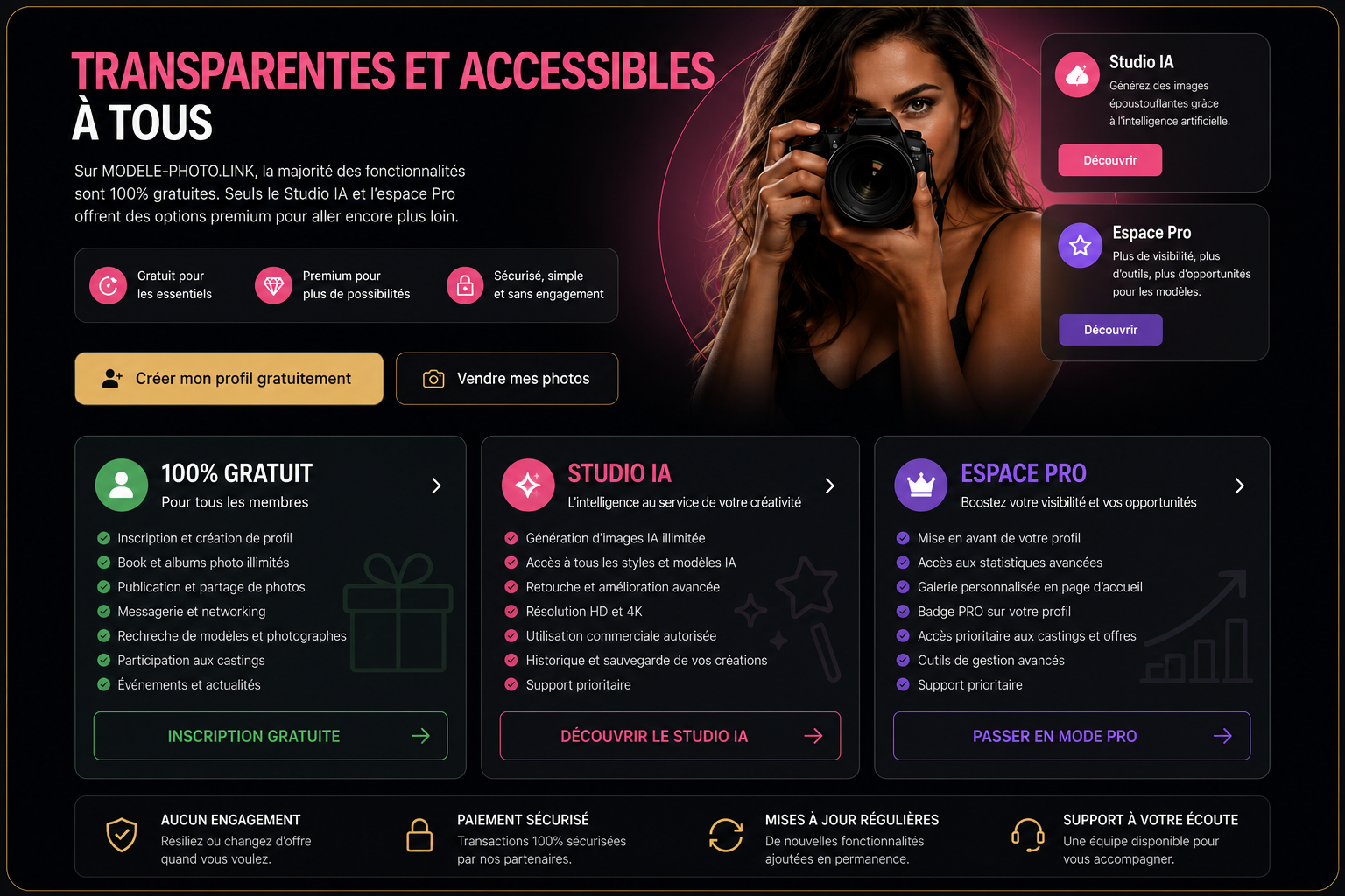 Pr�sentation des services gratuits, du Studio IA et de l�espace professionnel de MODELE-PHOTO.LINK